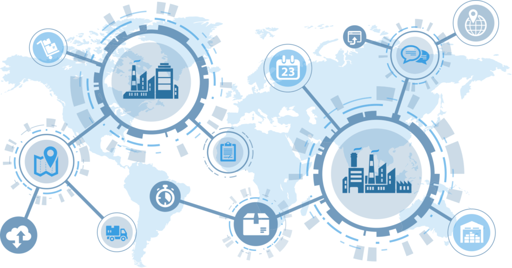 Envanter, Stok ve Depo Yönetim Yazılımları