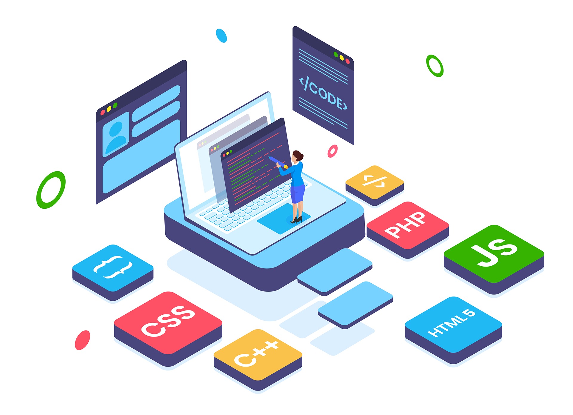 Özel Web Yazılım Geliştirme